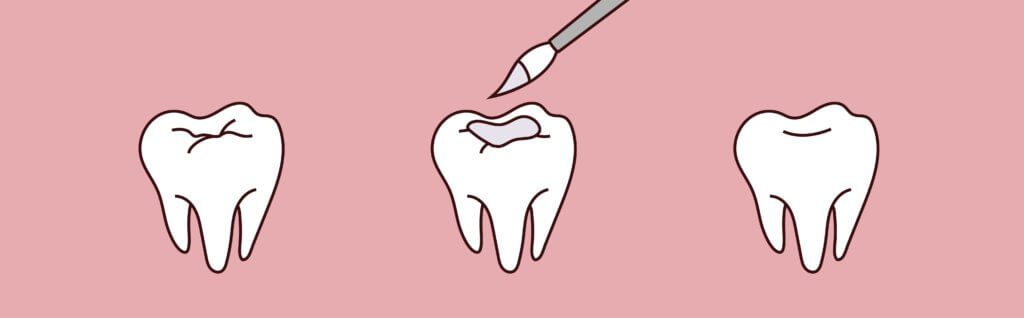 - Z Dental Care